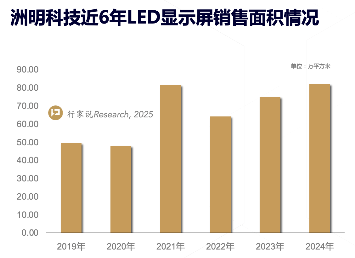 东升国际官网-钻营健全,你我一路成长