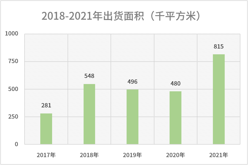 东升国际官网-钻营健全,你我一路成长