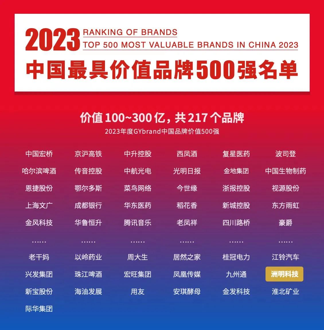 东升国际官网-钻营健全,你我一路成长