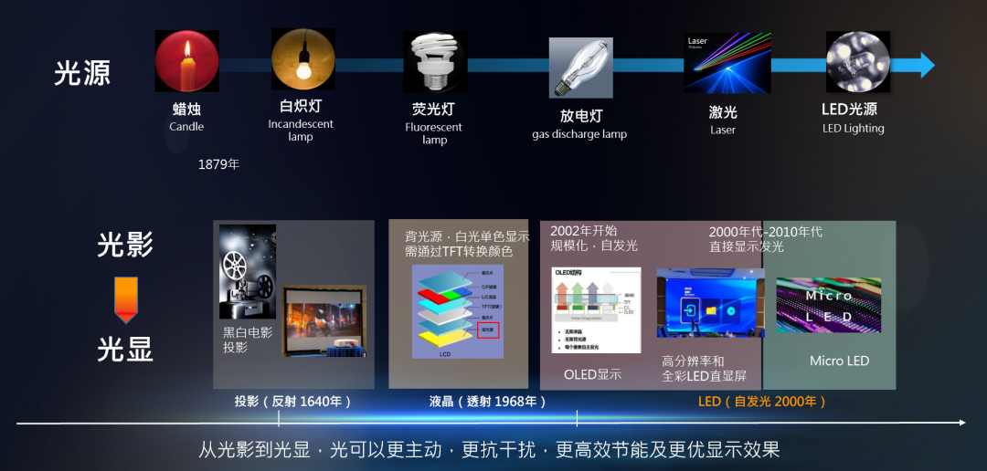 东升国际官网-钻营健全,你我一路成长