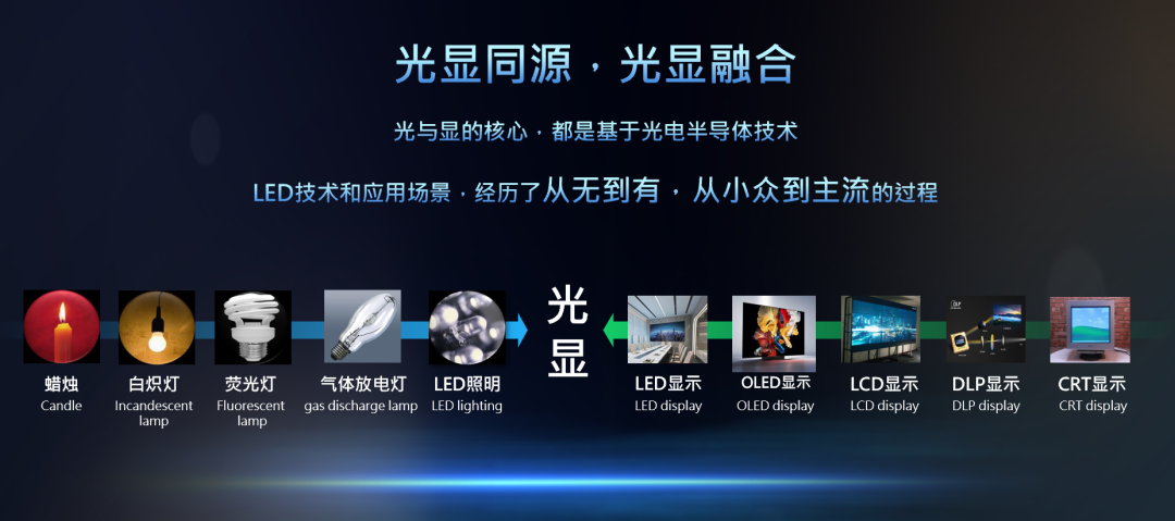 东升国际官网-钻营健全,你我一路成长