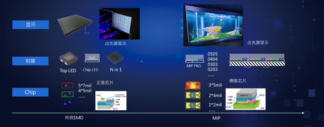 东升国际官网-钻营健全,你我一路成长