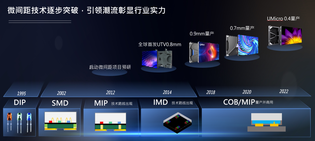 东升国际官网-钻营健全,你我一路成长