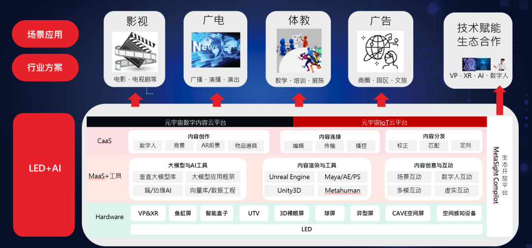 东升国际官网-钻营健全,你我一路成长