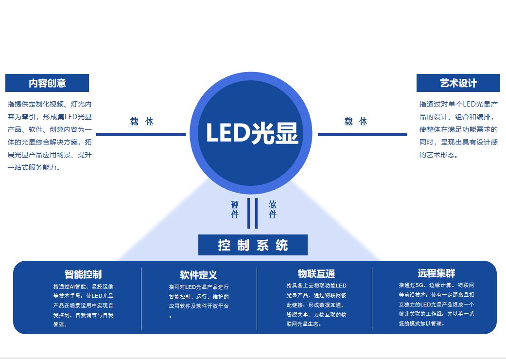 东升国际官网-钻营健全,你我一路成长
