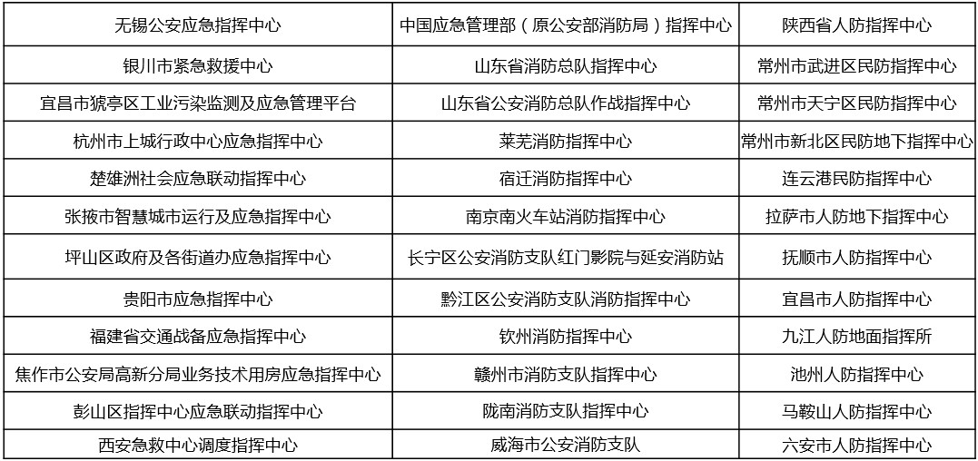 东升国际官网-钻营健全,你我一路成长