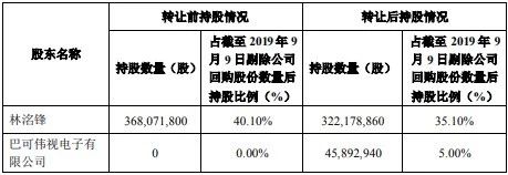 东升国际官网-钻营健全,你我一路成长