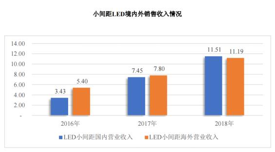 东升国际官网-钻营健全,你我一路成长