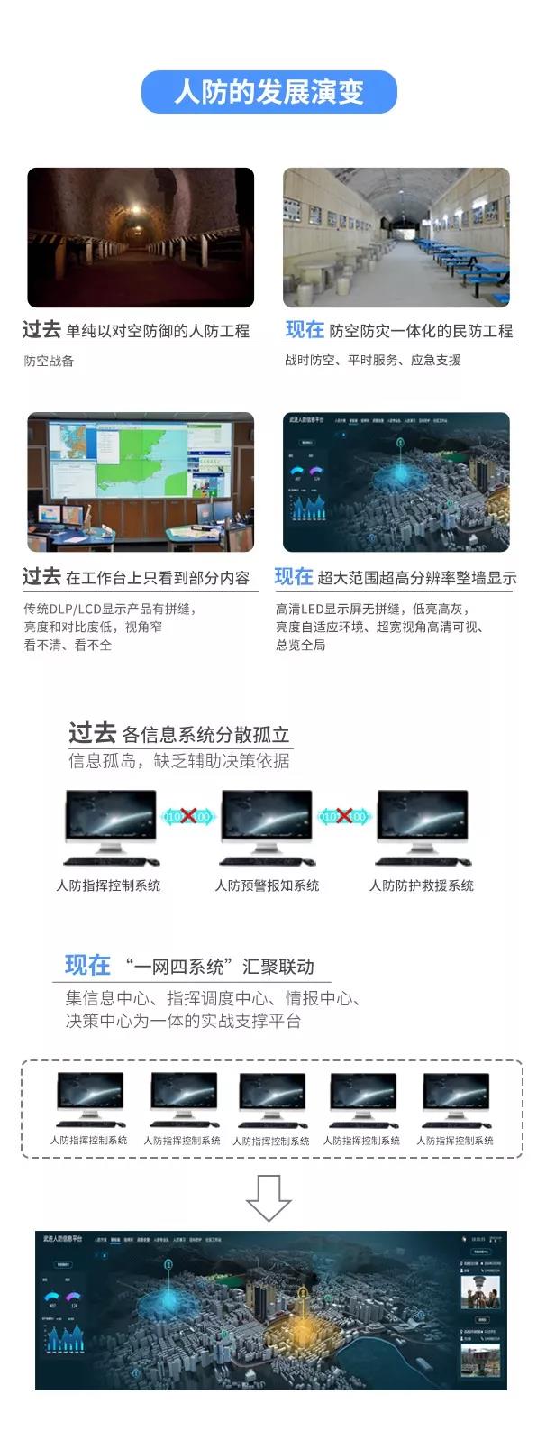 东升国际官网-钻营健全,你我一路成长