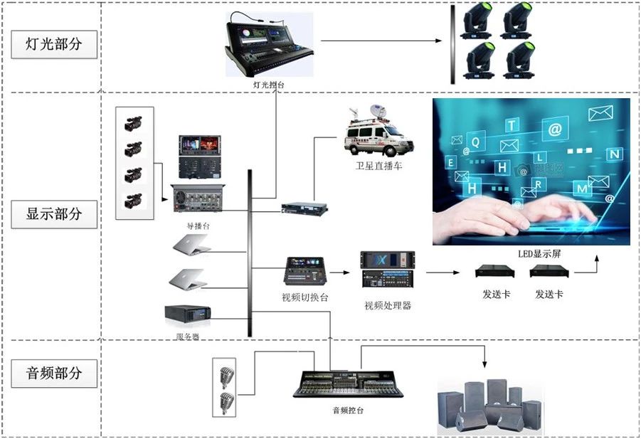 东升国际官网-钻营健全,你我一路成长
