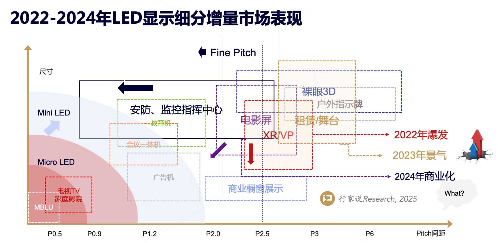 东升国际官网-钻营健全,你我一路成长