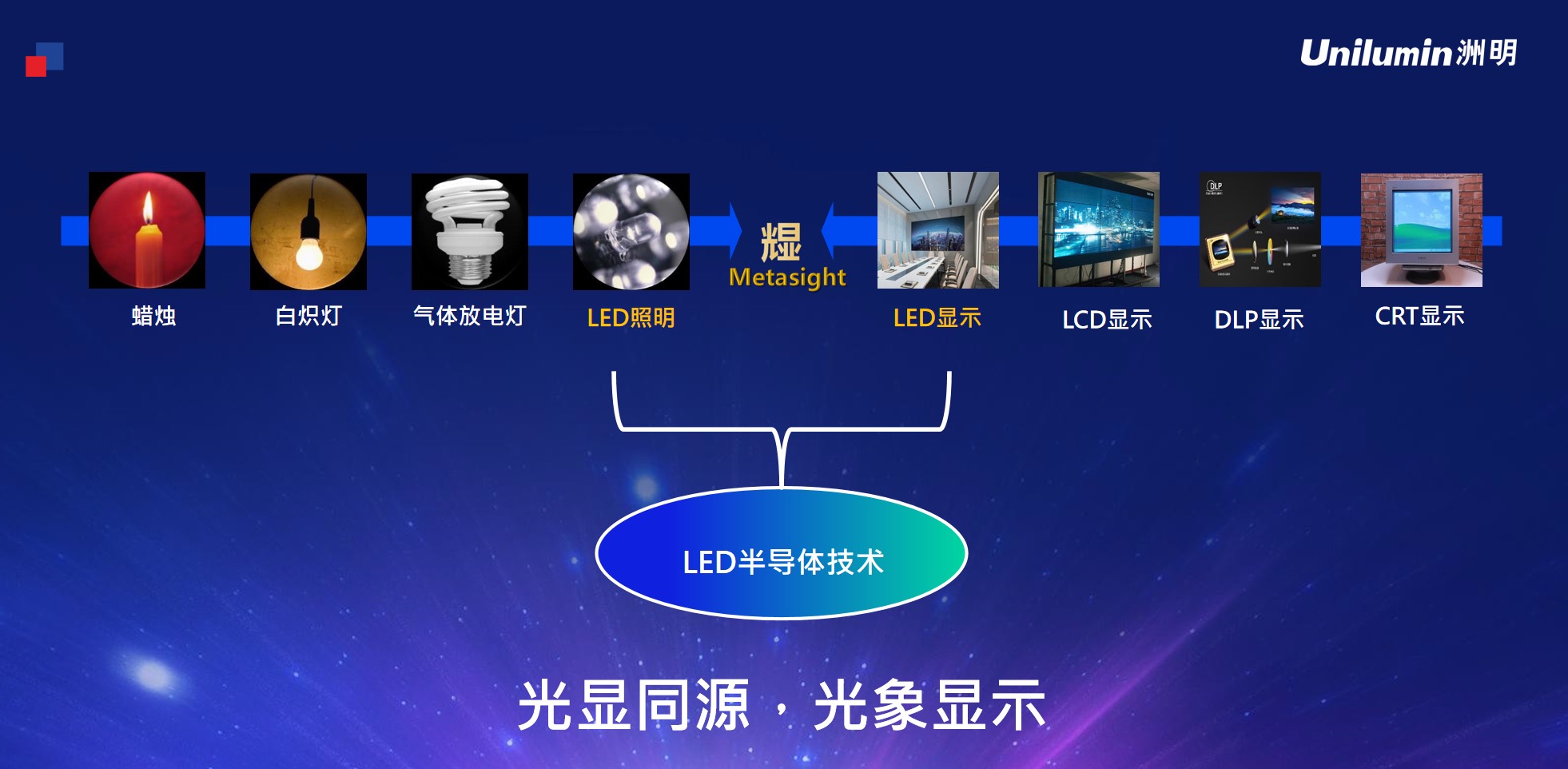 东升国际官网-钻营健全,你我一路成长