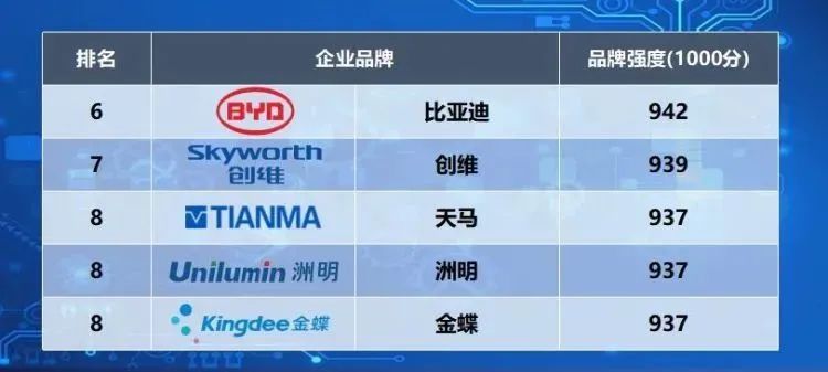 东升国际官网-钻营健全,你我一路成长