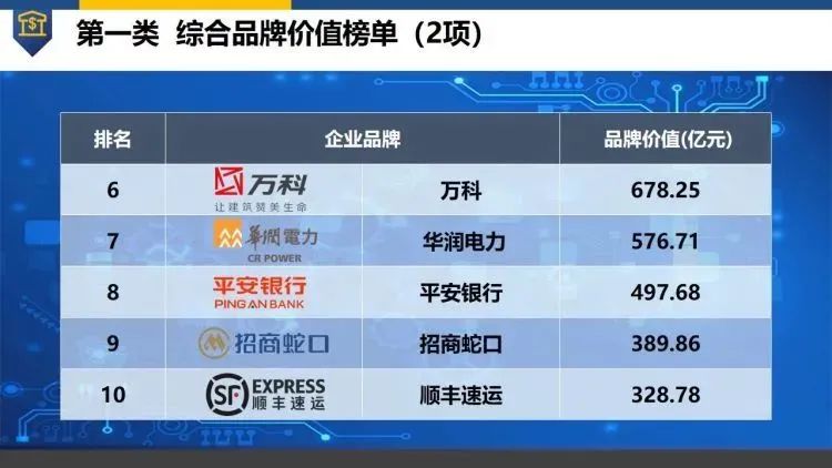 东升国际官网-钻营健全,你我一路成长