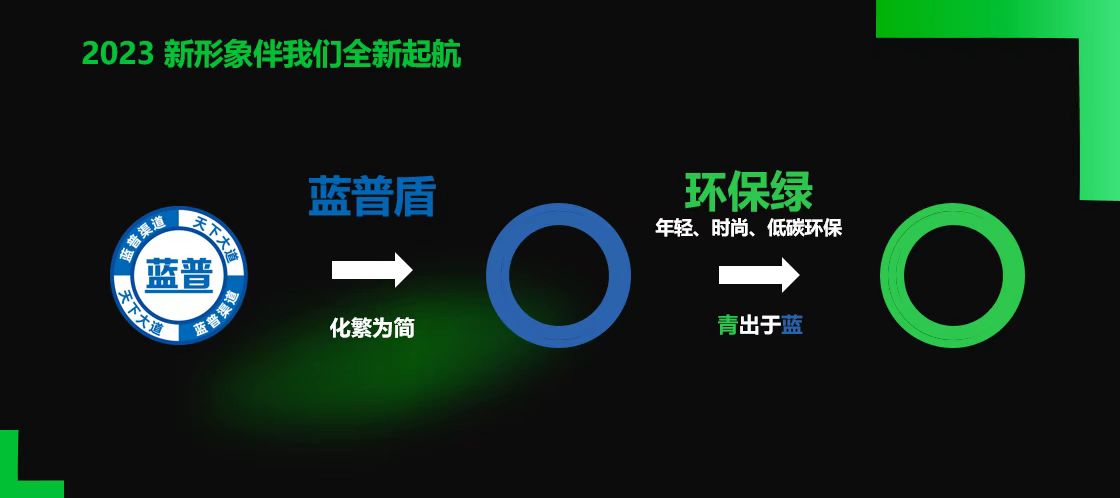 东升国际官网-钻营健全,你我一路成长