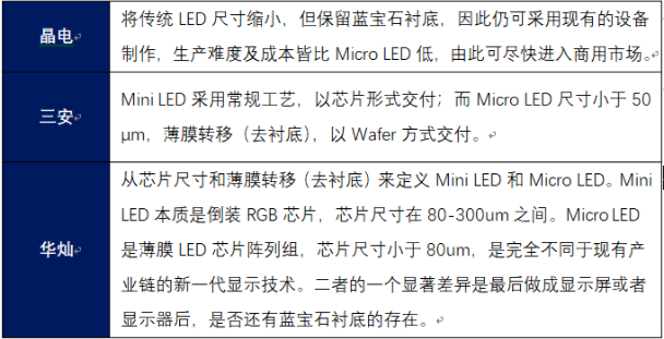 东升国际官网-钻营健全,你我一路成长