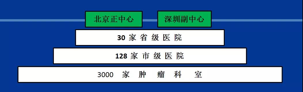 东升国际官网-钻营健全,你我一路成长