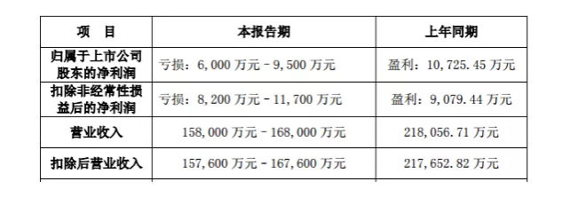 东升国际官网-钻营健全,你我一路成长