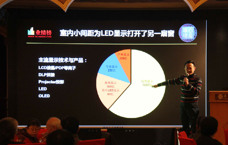 UTV 2015互换会 共创东升国际官网渠路“U生态”